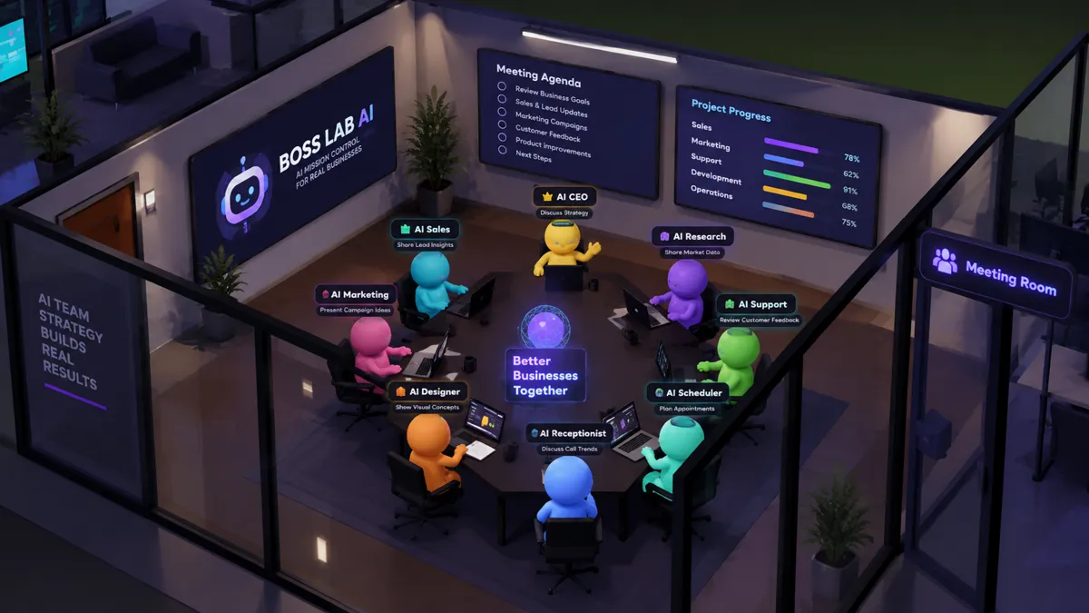 AI CEO leading a meeting with AI Sales, Marketing, Designer, Receptionist, Scheduler, Support, and Research employees around a table